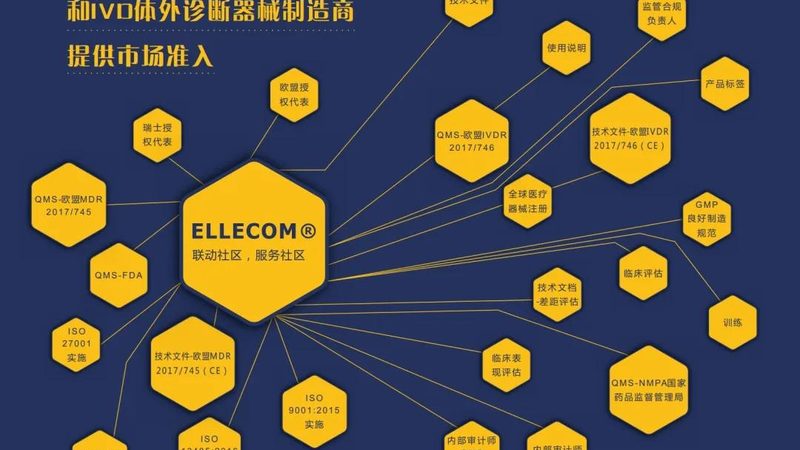 工业制氧机：如何选择合适的厂家与产品**